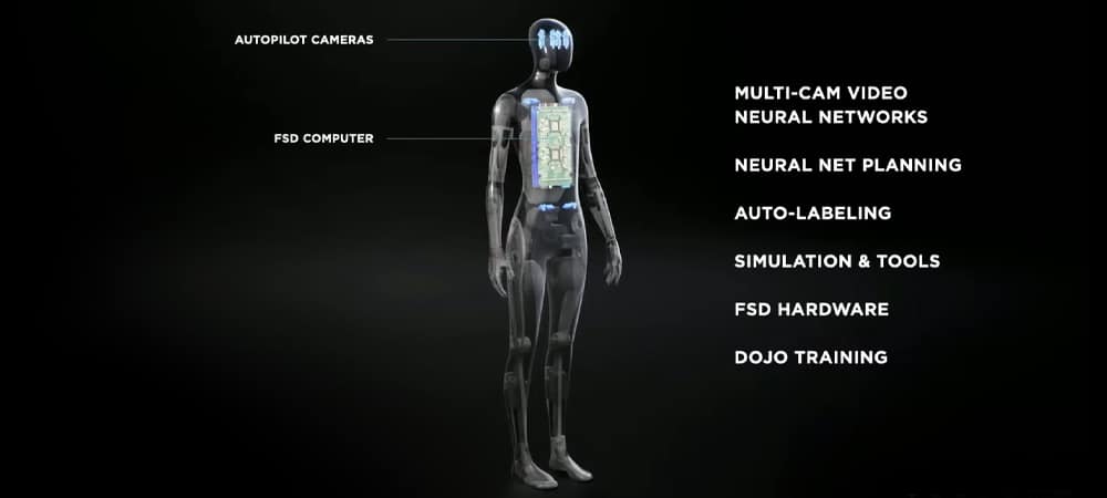 desenvolvimento tesla bot optimus