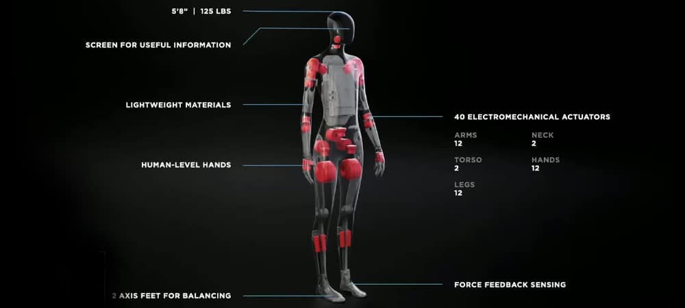 especificações do tesla bot optimus